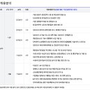 <b>한국인터넷진흥원</b> 2023년도 하반기 정규직 공개채용...