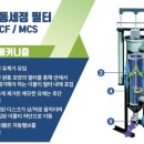 세정산업㈜ 이미지