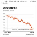 기자는 창의력이 필수인 직업입니다 이미지