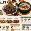 힐스템생활건강영주중앙 | 순대는 언제부터 먹었을까요?