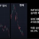 연일전자 이미지