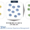 나를 가치 있게 해주는 컬러 이미지브랜딩 이미지