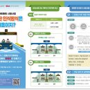 벌교대한통운택배 | 하이패스 없어도 번호판 인식으로 통행료 납부 가능해진다