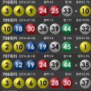 현대장미슈퍼 이미지