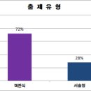 진광고사 이미지