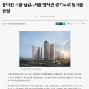 씨유운양타운힐스점 | 김포 아파트 매매 동향/거래량 순위 (ft. 운양동 매매 요즘 어때요?)
