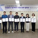 성심재활의학과의원