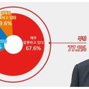 윤미디어 이미지