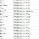 웰니스힐링텔 이미지