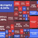 로직스케어 이미지