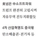재유산업 이미지