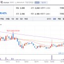 오성교역 이미지