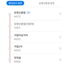 교문사거리 버스승강장 이미지