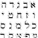 히브리어 알파벳 쓰기순서 이미지