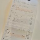 코아프라자 | 던킨 신메뉴 가을밤필드, 미숫가루 쿨라타, 미숫가루 라떼 후기