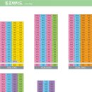 센텀벨라 19단지 이미지