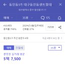 대구동덕초등학교 이미지