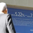 전세 DSR 규제 움직임에…서민·청년층 &#34;어떻게 살라고&#34; 이미지