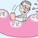 [萬物相] 풍선 효과 이미지