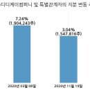 (주)국보기업 이미지