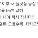 일반 택시는 낮에도 안 잡히는데… 카카오T는 호출료·팁 제도 도입 이미지