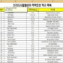 HOPE 행정사사무소 이미지