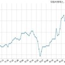 신영씨엔에스주