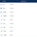 삼성솔루텍(주) 네이버블로그