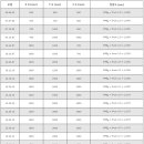 (주)코리아솔루션 이미지