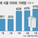 바잉24