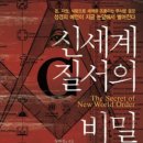 고준희: 신세계질서(New world order)와 신시대질서(Novus Order Seclorum) (3부). 2024.11.10.주 이미지