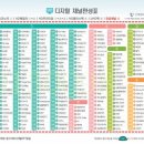 한울마을4단지 휴먼시아 이미지