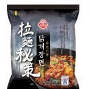 1827 이미지