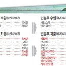 중앙의류 이미지