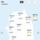 11월22일 수요일 날씨 이미지