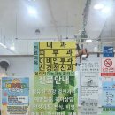 정민구소아청소년과의원 네이버블로그