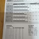 삼익스파빌 이미지