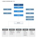한국일반행정사협회 이미지