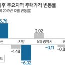 용신57 이미지