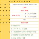예당공인중개사사무소 이미지