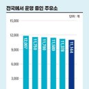 좋은차주유소