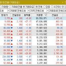 (주)인터메디 이미지