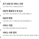디딤발달센터 이미지