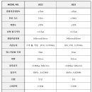 (주)휴피아