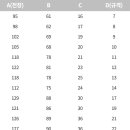 비트네트워크 이미지