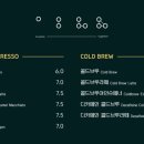 숨카페 - 부평구 일신로14번길 34 | 숨카페