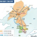 고구려 이미지
