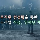 지원컨설팅 이미지