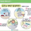 산재 티스토리