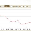한국고덕금거래소 이미지